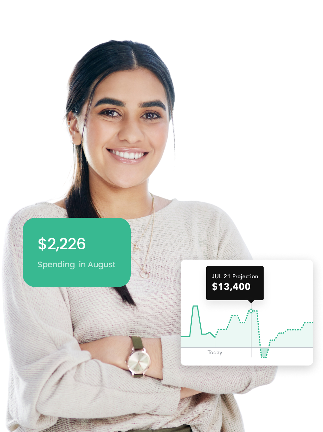 cash flow forecasting